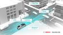 Autonomní technologie Bosch a Daimler