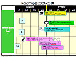 Roadmapa Toshiby 2009 a 2010