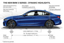 BMW řady 3 (5)