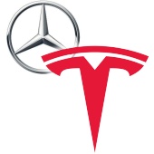 Tesla v USA bere 3. příčku mezi luxusními značkami, překonala Mercedes-Benz